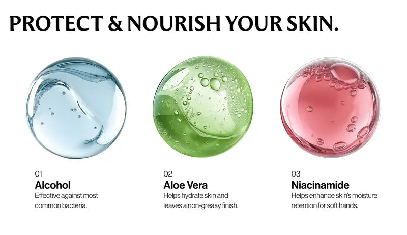 Color Splash Hand Sanitizer Mystery Bundle – Where Hygiene Meets Happiness!