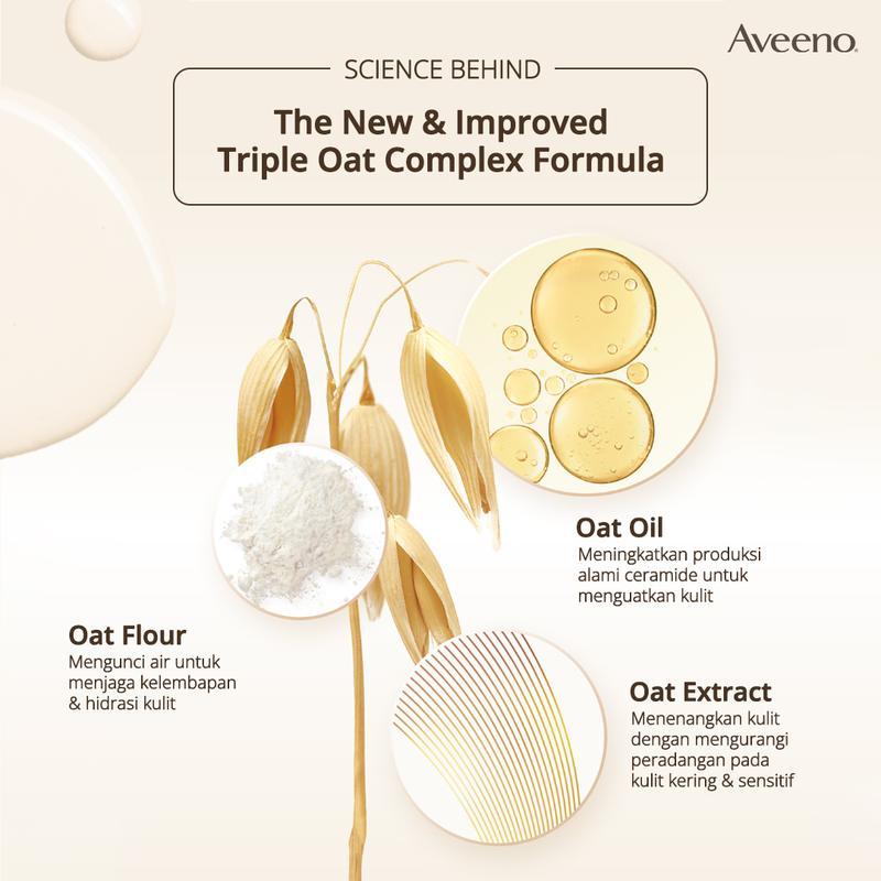 Moisturize Every Inch · Soothe Dryness from Within