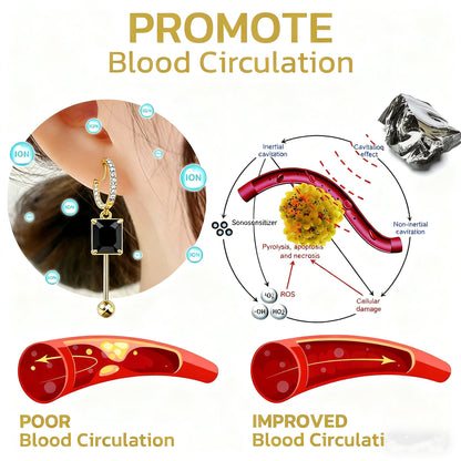 (🔥LAST DAY SALE-80% OFF)Histone Lymphvity MagneTherapy Germanium Earrings