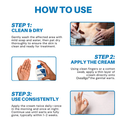 Qvedfo® NanoLipo HPV Genital Warts Eraser Cream Prox