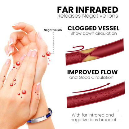 Diystar™ Therapeutic Lympunclog Titanium Wristband（🔥LAST DAY SALE-70% OFF)