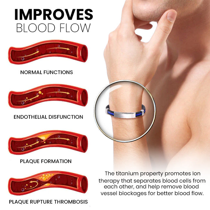 Diystar™ Therapeutic Lympunclog Titanium Wristband（🔥LAST DAY SALE-70% OFF)