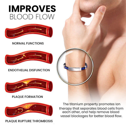 Diystar™ Therapeutic Lympunclog Titanium Wristband（🔥LAST DAY SALE-70% OFF)