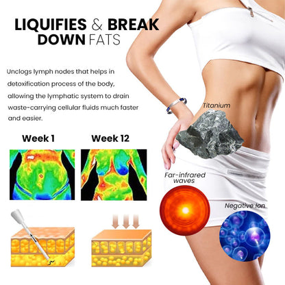 Diystar™ Therapeutic Lympunclog Titanium Wristband（🔥LAST DAY SALE-70% OFF)