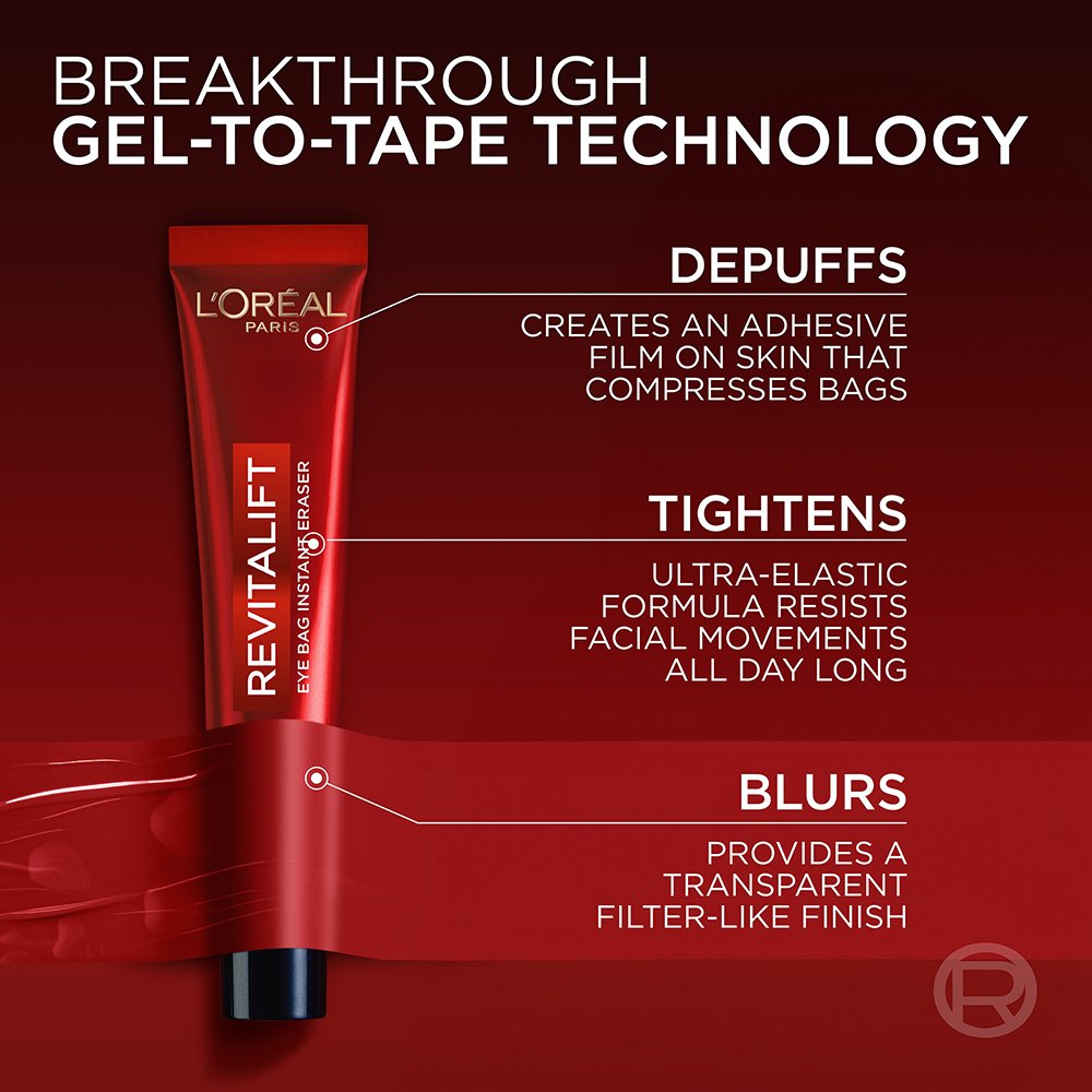 Sale Happening Now:70%OFF🔥 Eye Bag Instant Eraser, Tightens, Firms, & Blurs Wrinkles